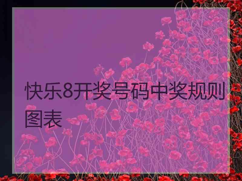 快乐8开奖号码中奖规则图表